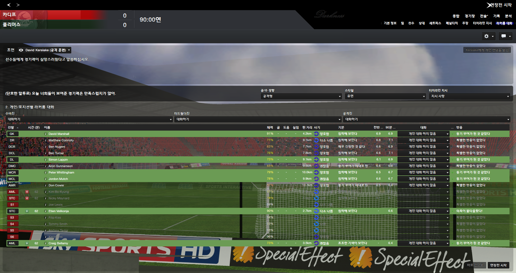 FM2013 - 카디프시티 ③_7.jpg