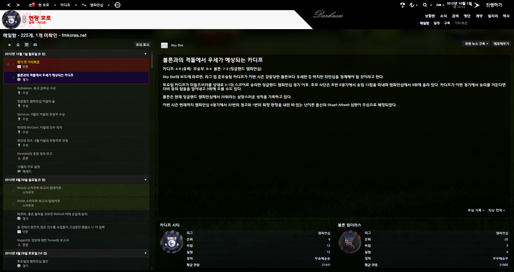 FM2013 - 카디프시티 ④ 부진의 늪.._2.jpg