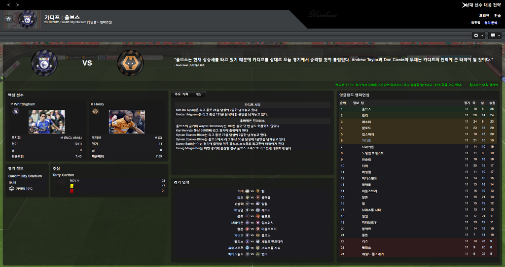 FM2013 - 카디프시티 ④ 부진의 늪.._16.jpg