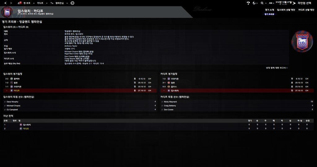 FM2013 - 카디프시티 ④ 부진의 늪.._21.jpg