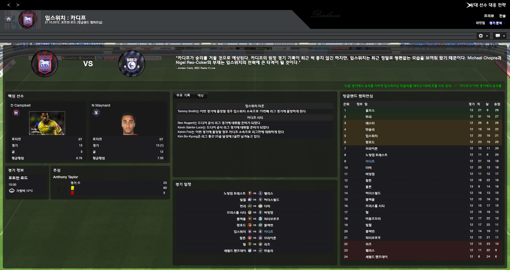 FM2013 - 카디프시티 ④ 부진의 늪.._23.jpg