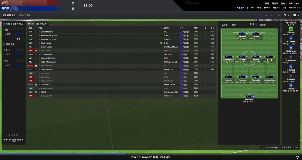 FM2013 - 카디프시티 ④ 부진의 늪.._39.jpg