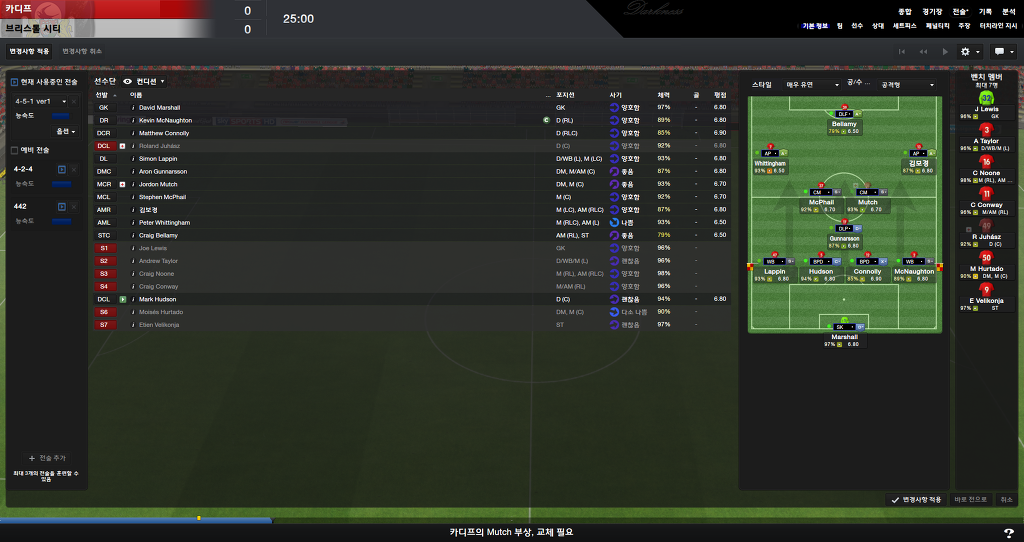 FM2013 - 카디프시티 ④ 부진의 늪.._47.jpg