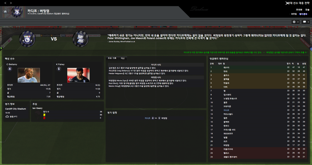 FM2013 - 카디프시티 ⑤ 분위기 반전_7.jpg