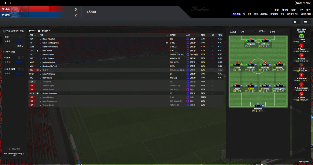 FM2013 - 카디프시티 ⑤ 분위기 반전_9.jpg