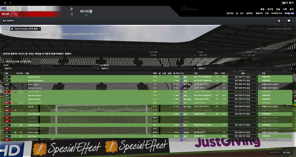 FM2013 - 카디프시티 ⑤ 분위기 반전_16.jpg
