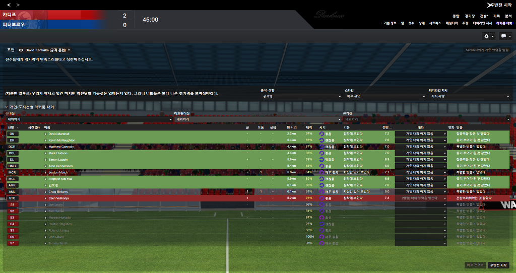 FM2013 - 카디프시티 ⑤ 분위기 반전_20.jpg