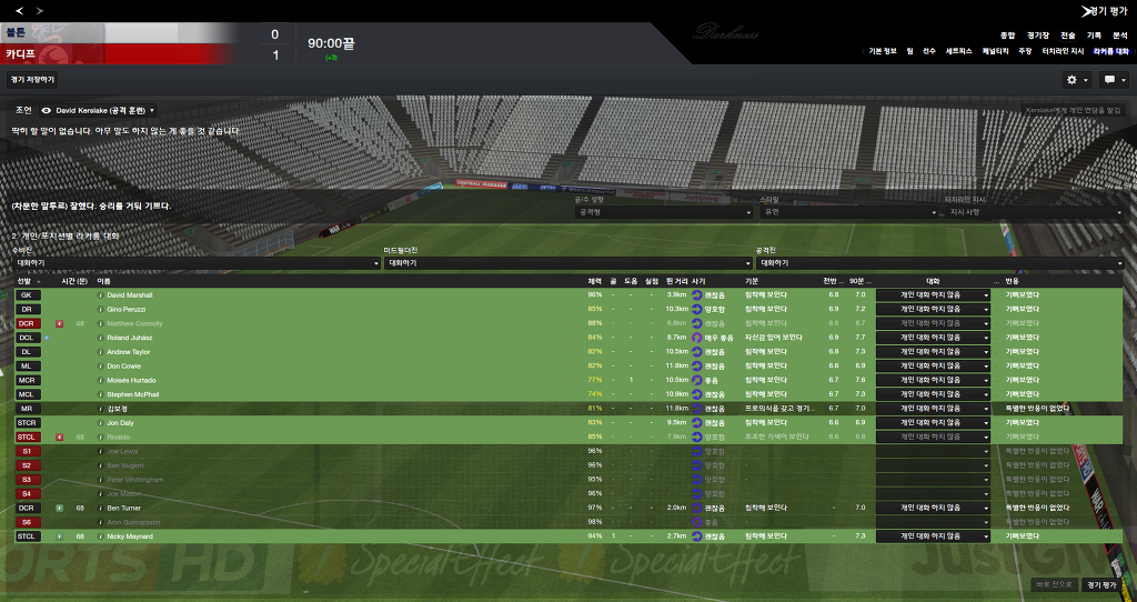 FM2013 - 카디프시티 ⑤ 분위기 반전_57.jpg