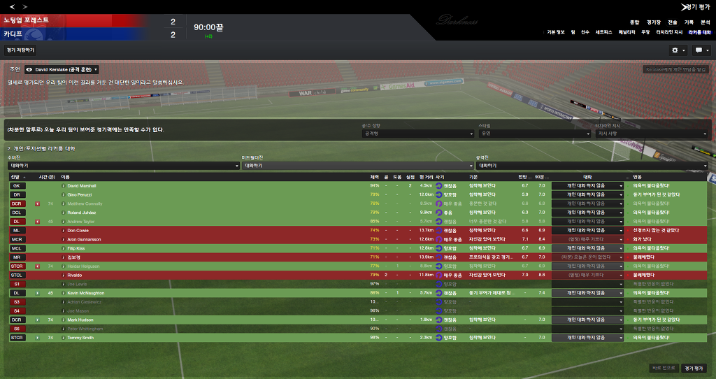 FM2013 - 카디프시티 ⑥ 시즌 막바지. 과연 승격은..?_19.jpg