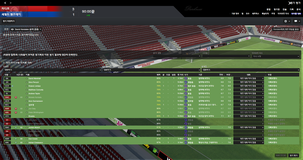 FM2013 - 카디프시티 ⑥ 시즌 막바지. 과연 승격은..?_21.jpg