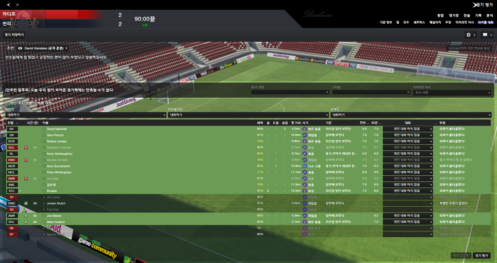 FM2013 - 카디프시티 ⑥ 시즌 막바지. 과연 승격은..?_27.jpg