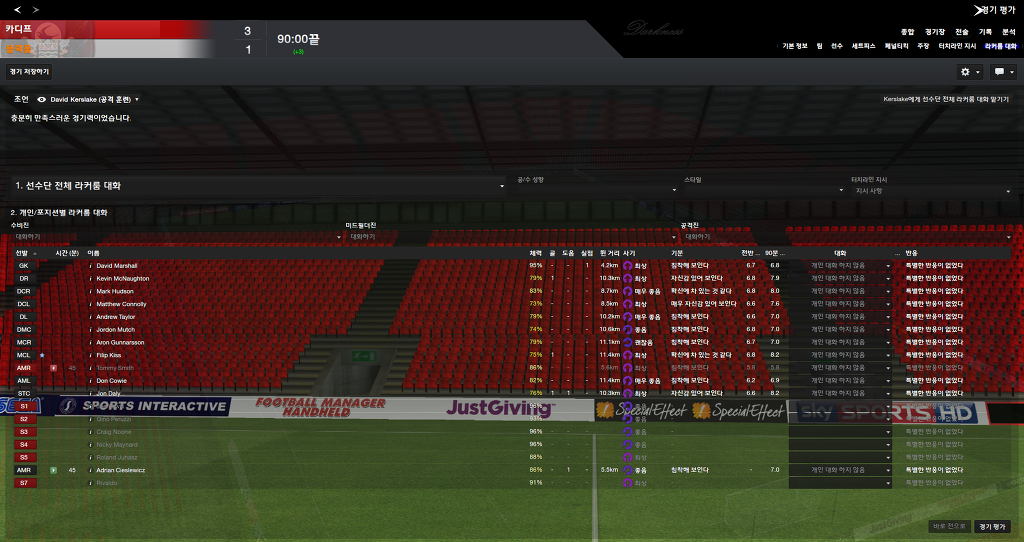 FM2013 - 카디프시티 ⑥ 시즌 막바지. 과연 승격은..?_38.jpg