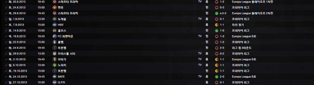 FM2013 - 카디프시티 ⑦ 제 2의 QPR?_17.jpg