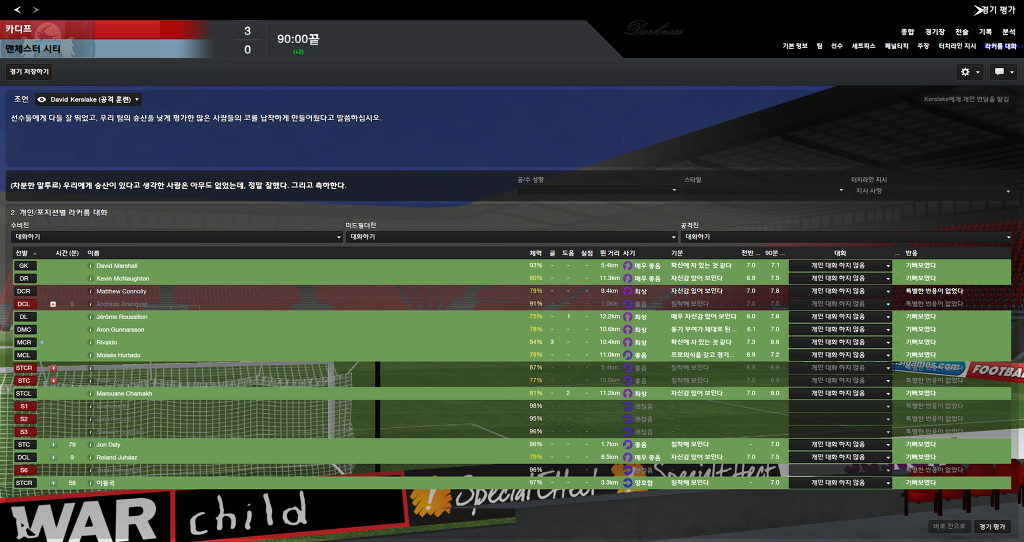 FM2013 - 카디프시티 ⑧ 영입해온 선수들의 부진.._44.jpg