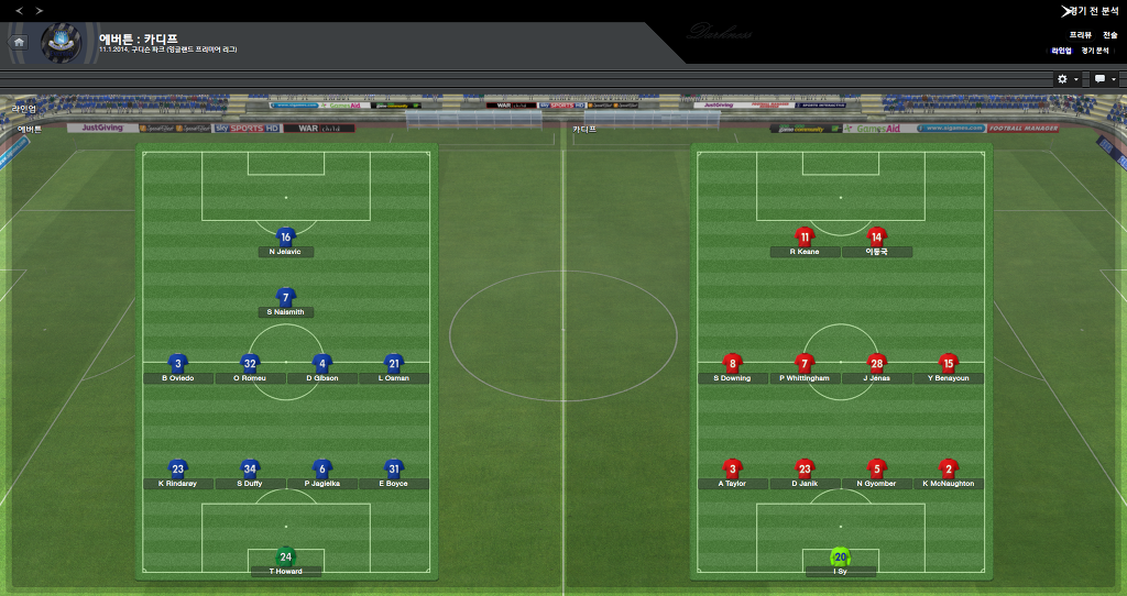 FM2013 - 카디프시티 ⑧ 영입해온 선수들의 부진.._48.jpg