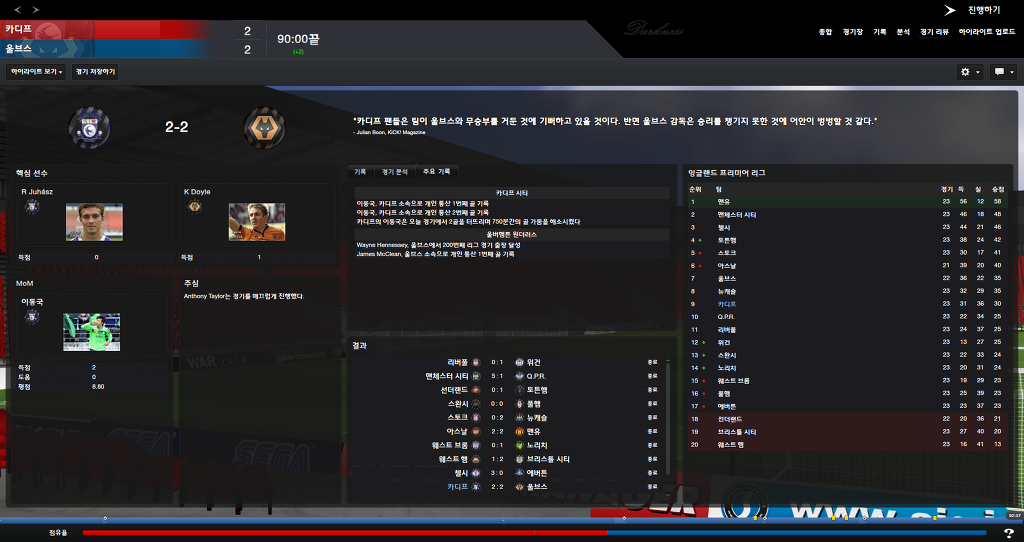 FM2013 - 카디프시티 ⑧ 영입해온 선수들의 부진.._56.jpg