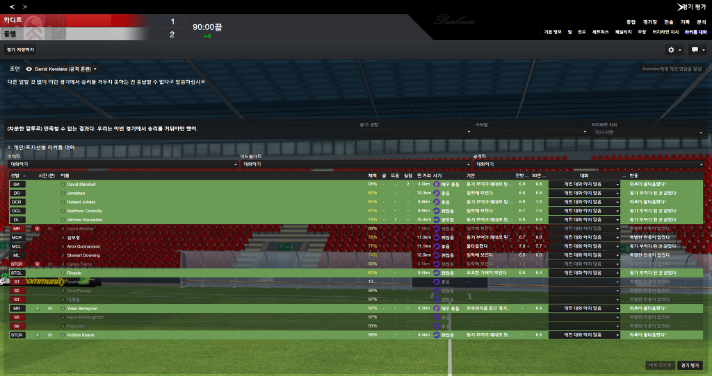 FM2013 - 카디프시티 ⑨ 망한 시즌._10.jpg