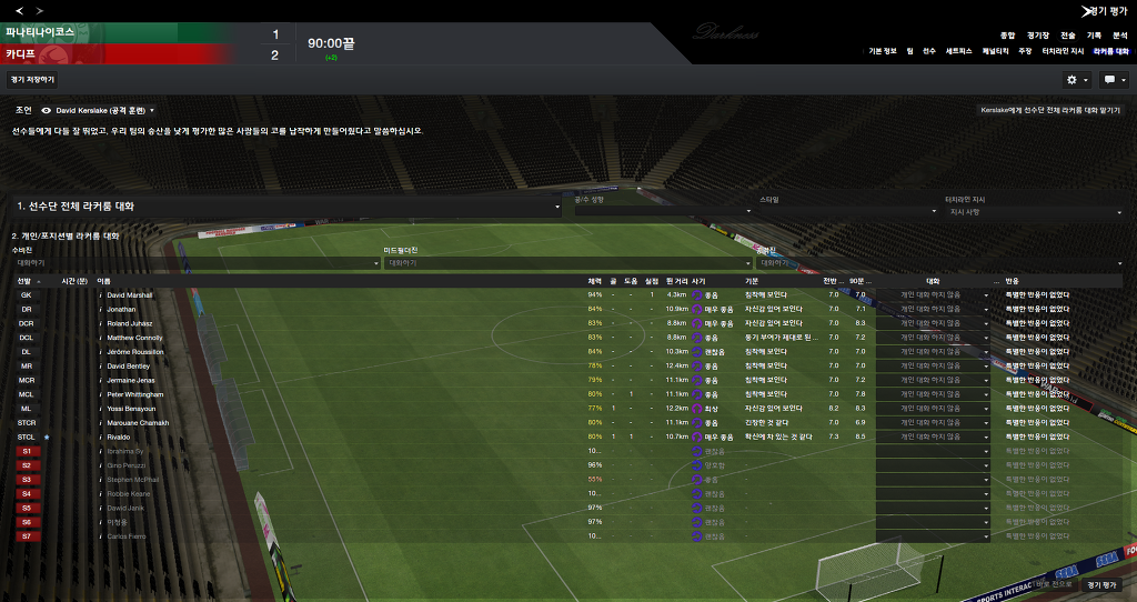 FM2013 - 카디프시티 ⑨ 망한 시즌._11.jpg