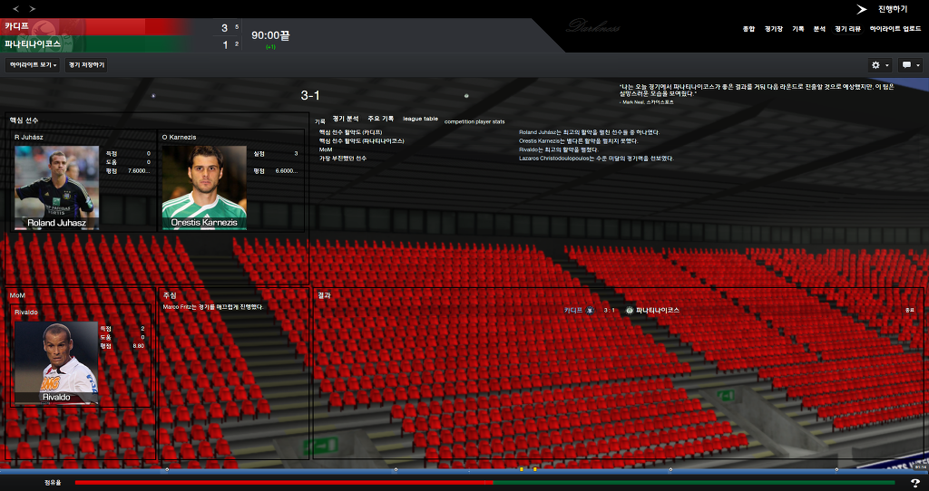 FM2013 - 카디프시티 ⑨ 망한 시즌._15.jpg