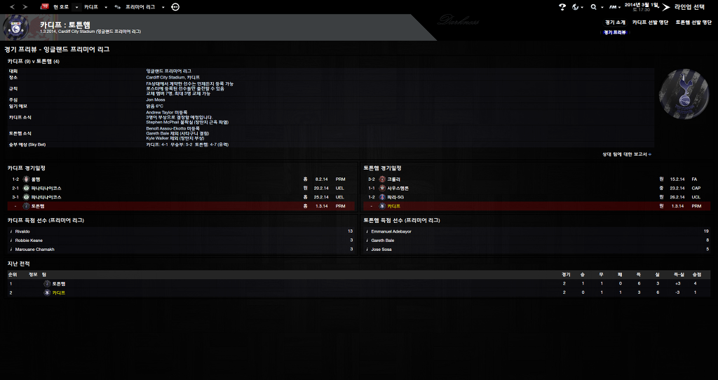 FM2013 - 카디프시티 ⑨ 망한 시즌._16.jpg