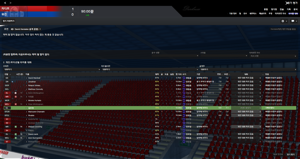 FM2013 - 카디프시티 ⑨ 망한 시즌._37.jpg