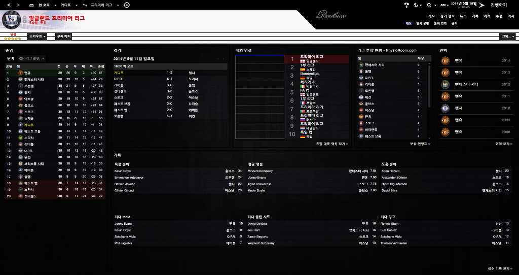 FM2013 - 카디프시티 ⑩ 2014-2015 시즌 시작.._3.jpg