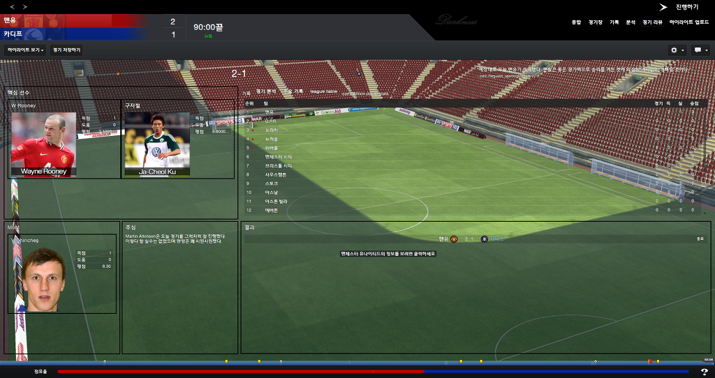 FM2013 - 카디프시티 ⑩ 2014-2015 시즌 시작.._11.jpg