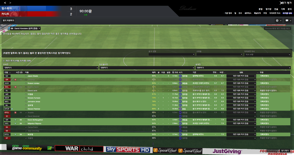 FM2013 - 카디프시티 ⑩ 2014-2015 시즌 시작.._19.jpg