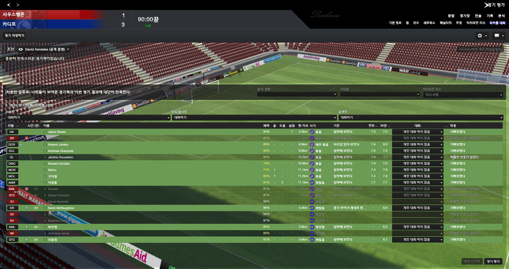 FM2013 - 카디프시티 ⑩ 2014-2015 시즌 시작.._23.jpg