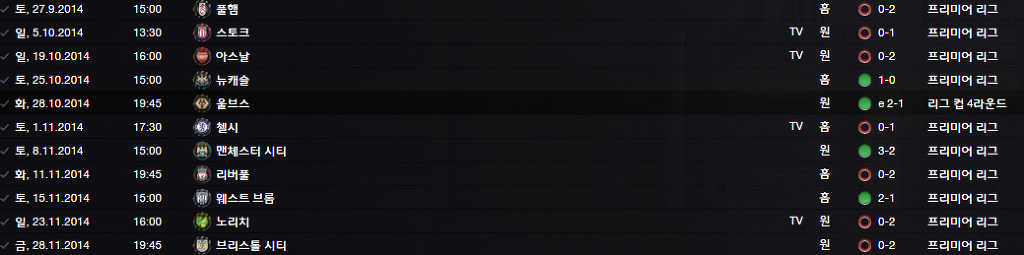 FM2013 - 카디프시티 ⑩ 2014-2015 시즌 시작.._27.jpg