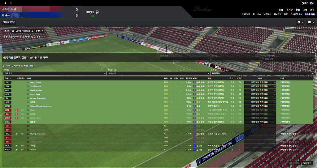 FM2013 - 카디프시티 ⑪ 비상하는 카디프시티_18.jpg