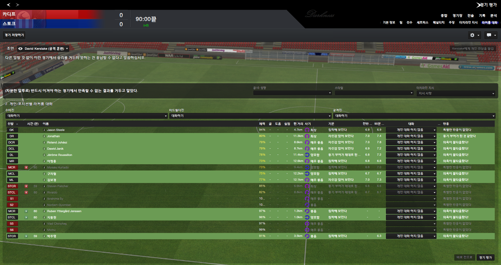 FM2013 - 카디프시티 ⑪ 비상하는 카디프시티_39.jpg