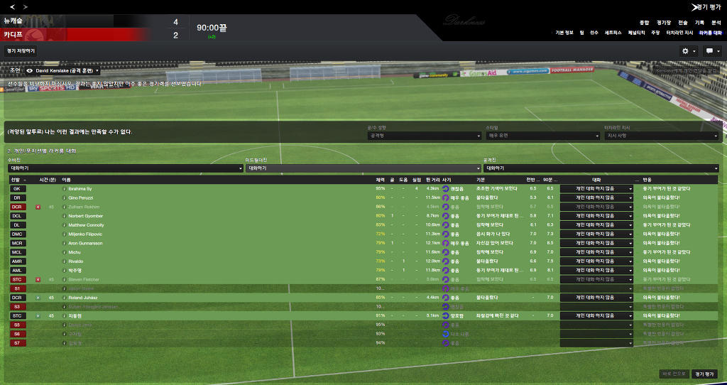 FM2013 - 카디프시티 ⑪ 비상하는 카디프시티_42.jpg