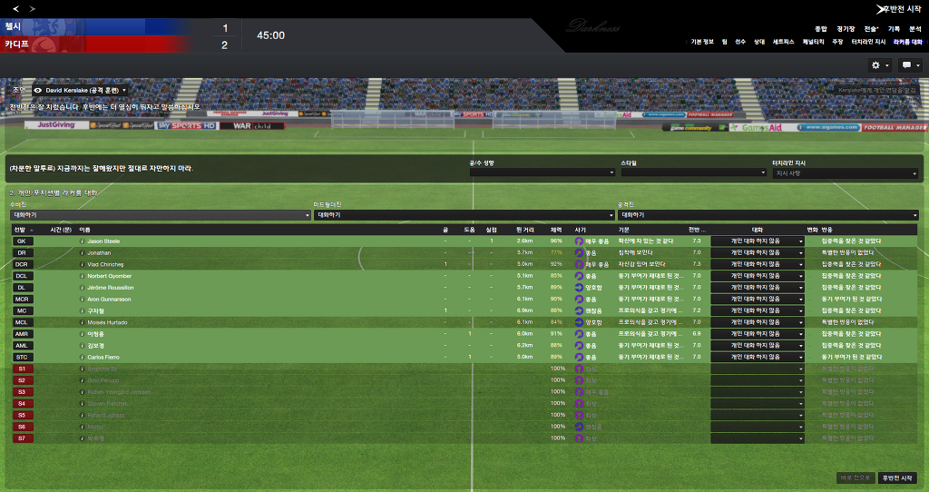 FM2013 - 카디프시티 ⑪ 비상하는 카디프시티_49.jpg