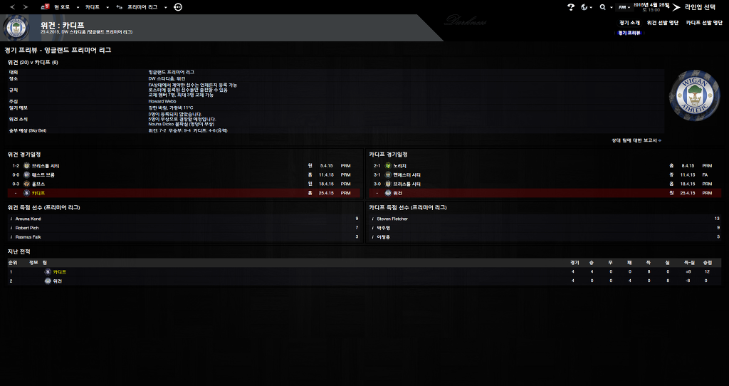 FM2013 - 카디프시티 ⑫ Double !_20.jpg