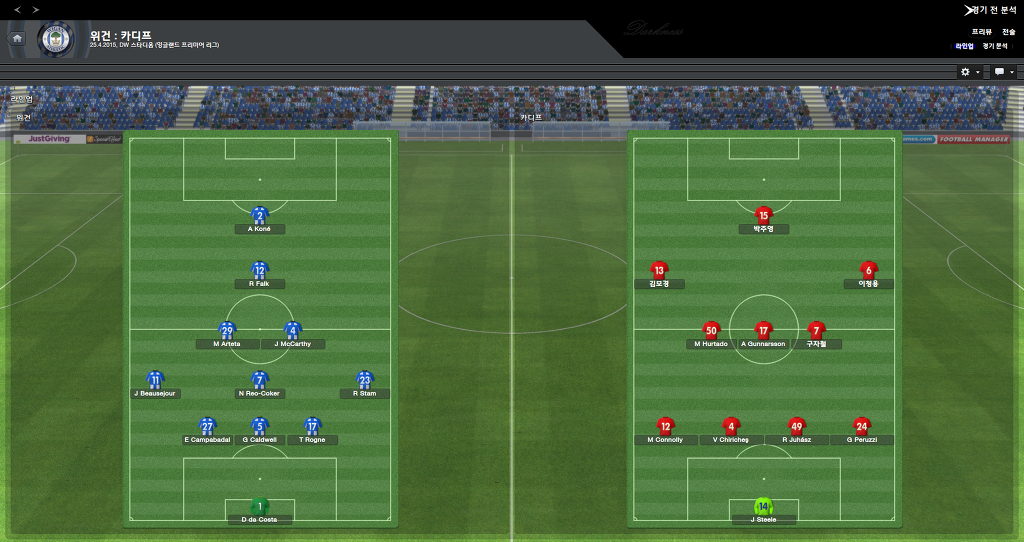 FM2013 - 카디프시티 ⑫ Double !_21.jpg