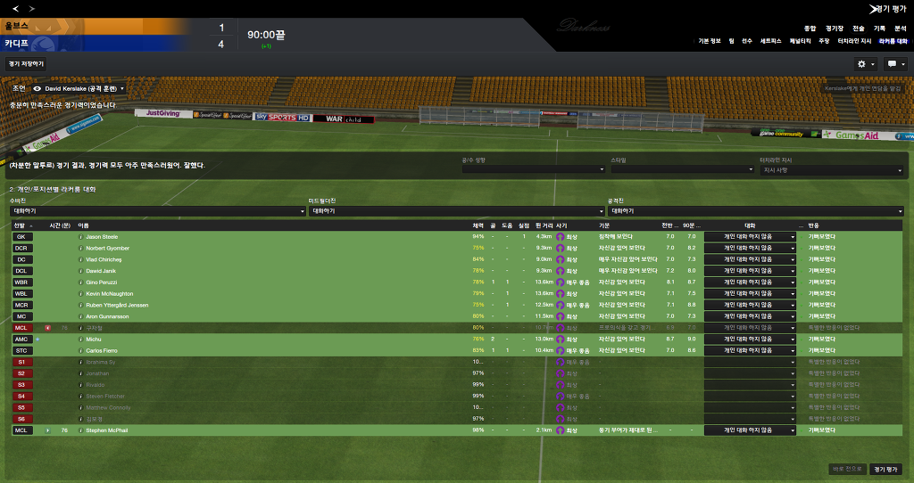 FM2013 - 카디프시티 ⑫ Double !_30.jpg