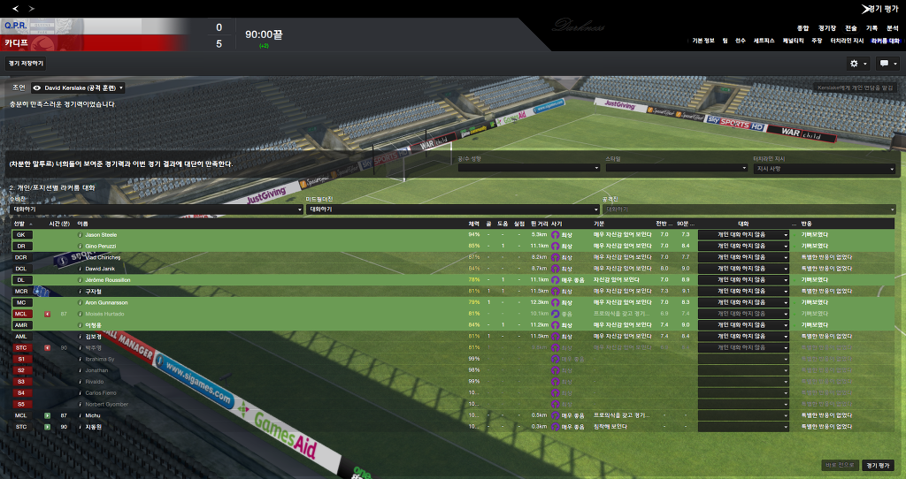 FM2013 - 카디프시티 ⑫ Double !_42.jpg