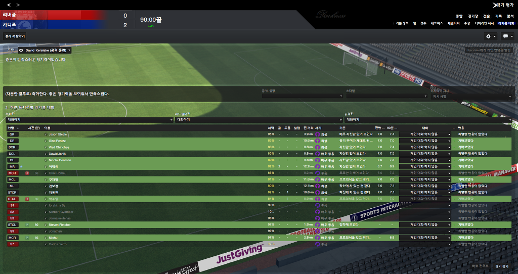 FM2013 - 카디프시티 ⑫ Double !_56.jpg