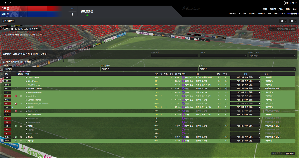 FM2013 - 카디프시티 ⑫ Double !_73.jpg