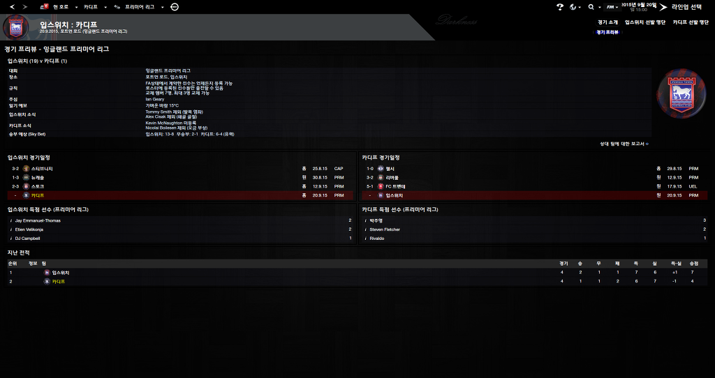 FM2013 - 카디프시티 ⑫ Double !_81.jpg