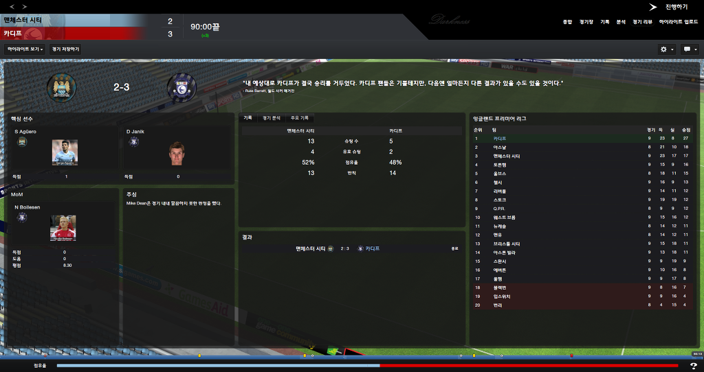 FM2013 - 카디프시티 ⑬ 내가 제일 잘나가~_41.jpg