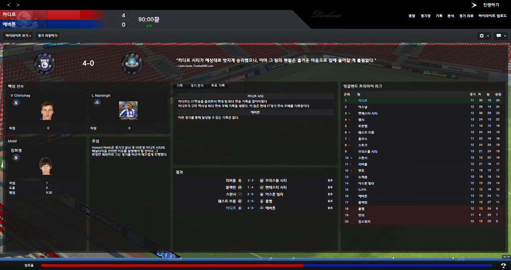 FM2013 - 카디프시티 ⑬ 내가 제일 잘나가~_54.jpg