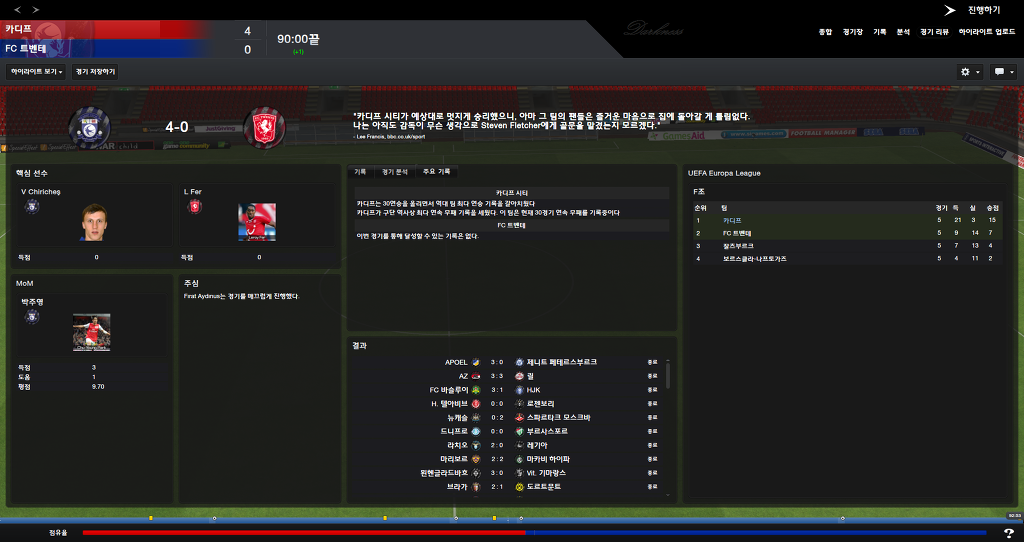 FM2013 - 카디프시티 ⑬ 내가 제일 잘나가~_67.jpg