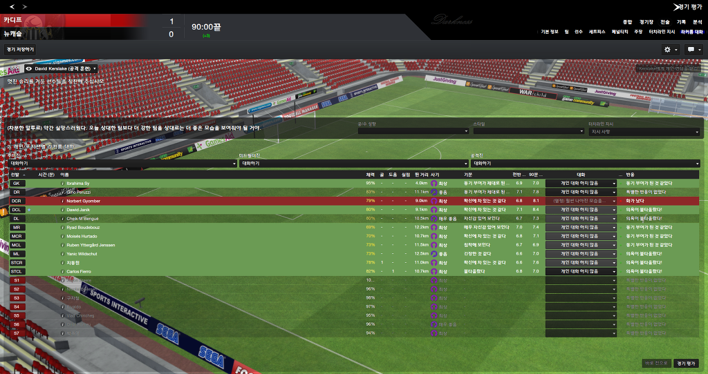 FM2013 - 카디프시티 ⑬ 내가 제일 잘나가~_71.jpg