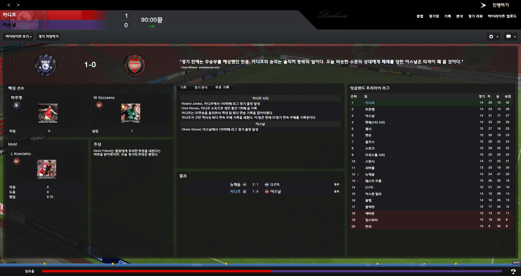 FM2013 - 카디프시티 ⑬ 내가 제일 잘나가~_75.jpg