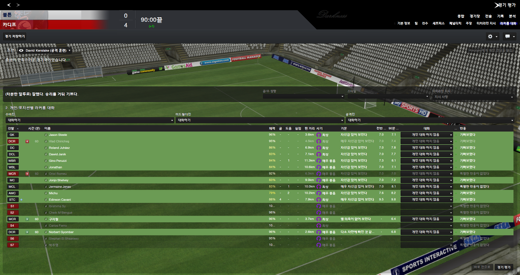 FM2013 - 카디프시티 ⑭ 거물 영입 !_41.jpg