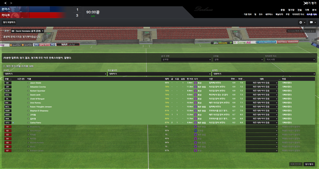 FM2013 - 카디프시티 ⑭ 거물 영입 !_54.jpg