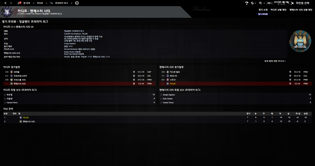 FM2013 - 카디프시티 ⑮ 전승_7.jpg