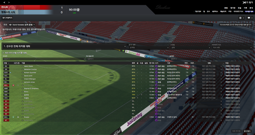 FM2013 - 카디프시티 ⑮ 전승_9.jpg